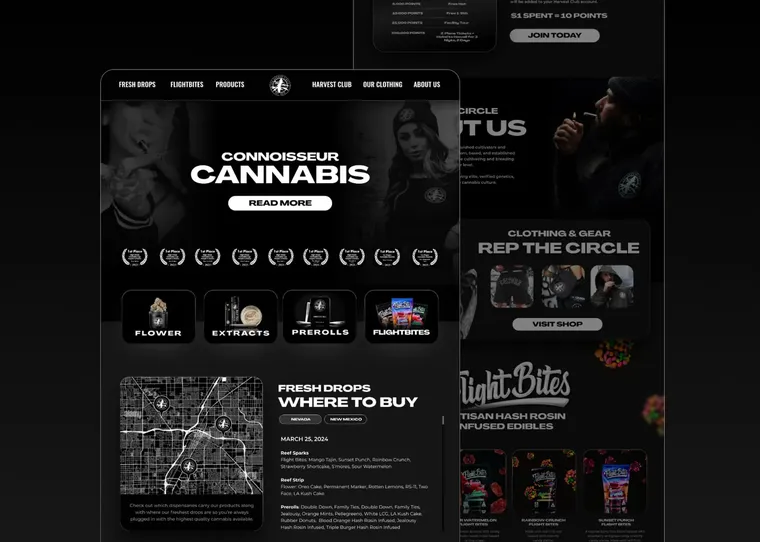 The Grower Circle Website Design & Development